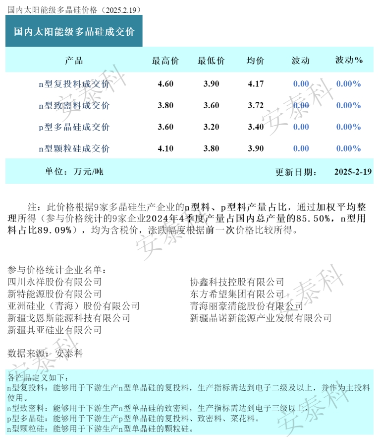 微信截图_20250220104519.png