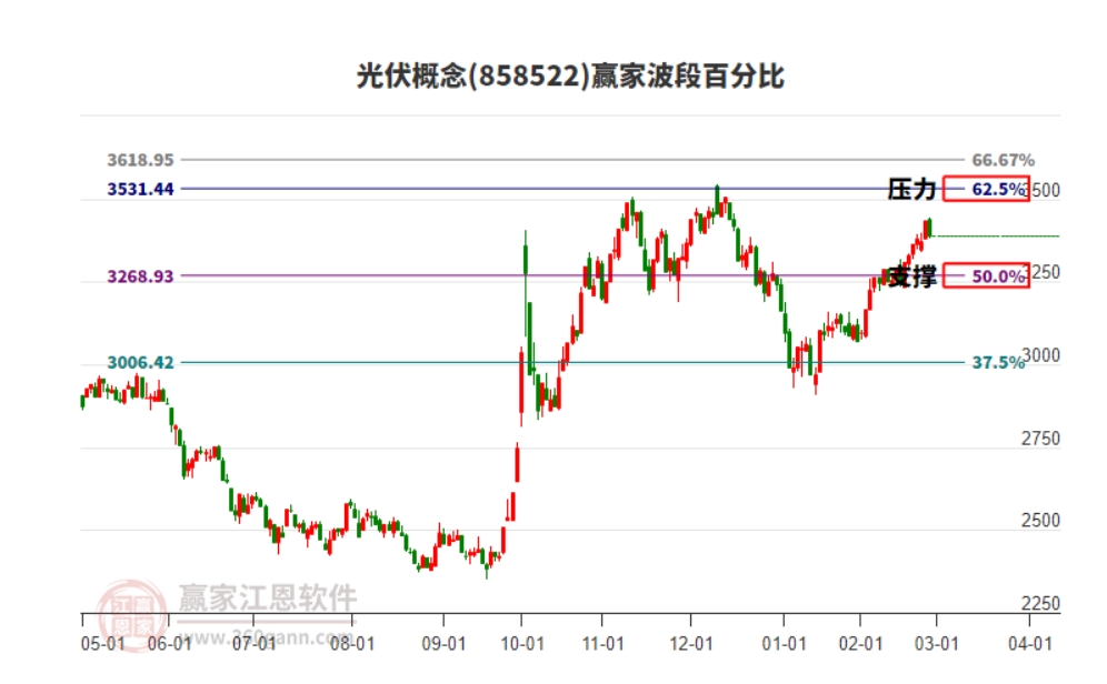 微信截图_20250227162238.png